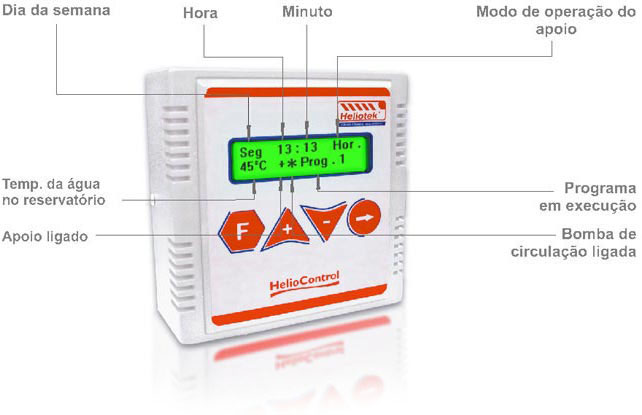 HelioControl - brasília